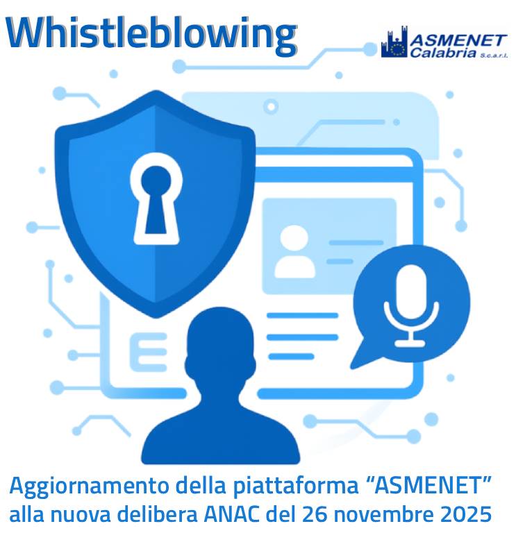 Whistleblowing: Adeguamento nuove linee guide ANAC del 26 novembre 2025.